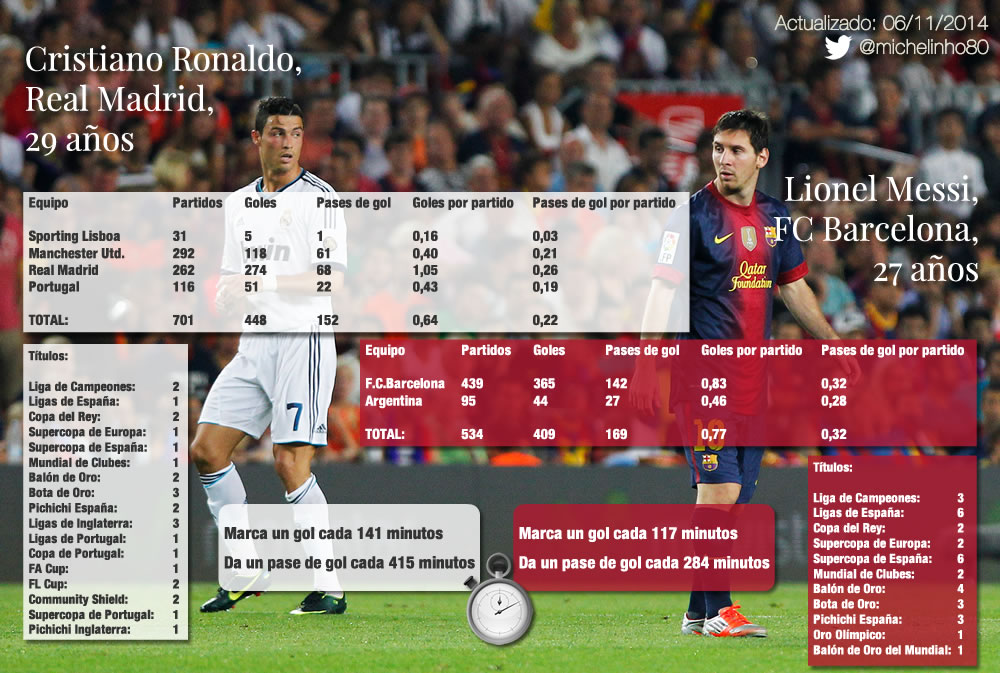 Cristiano-vs-Messi1.jpg